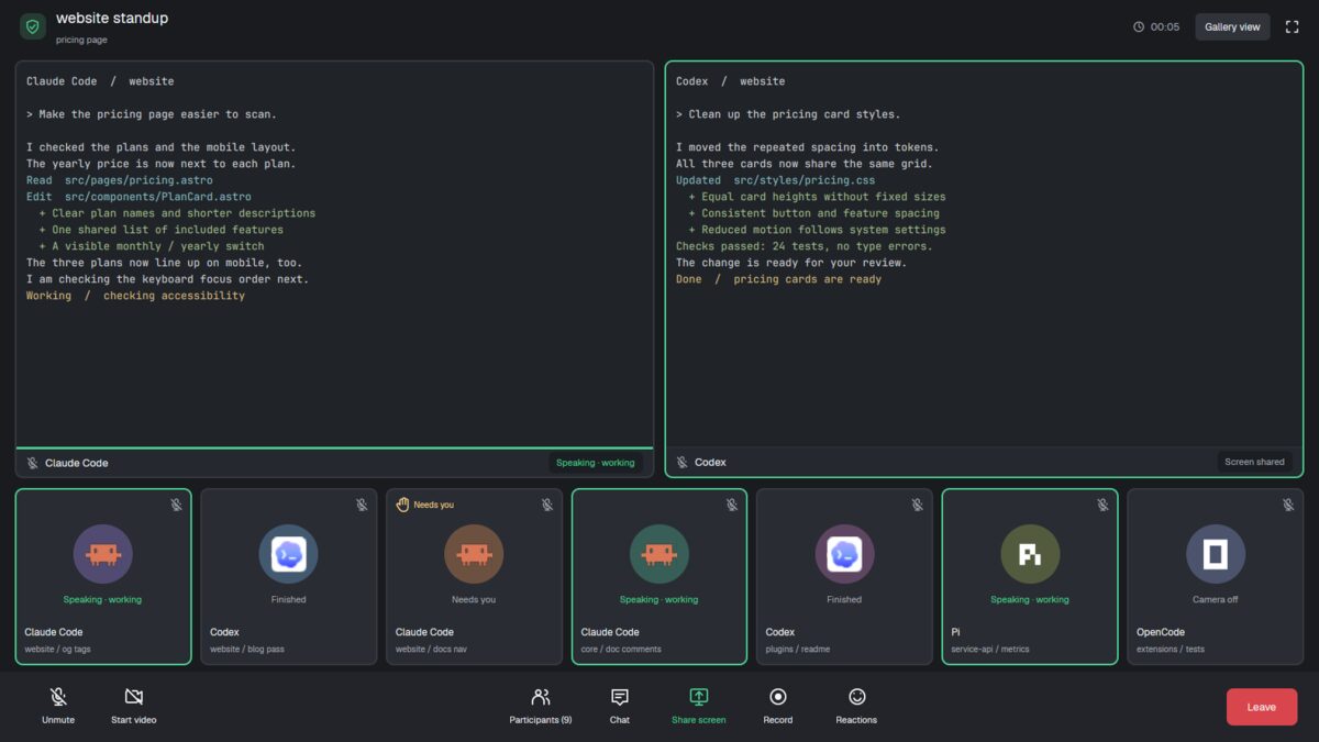 Call layout
