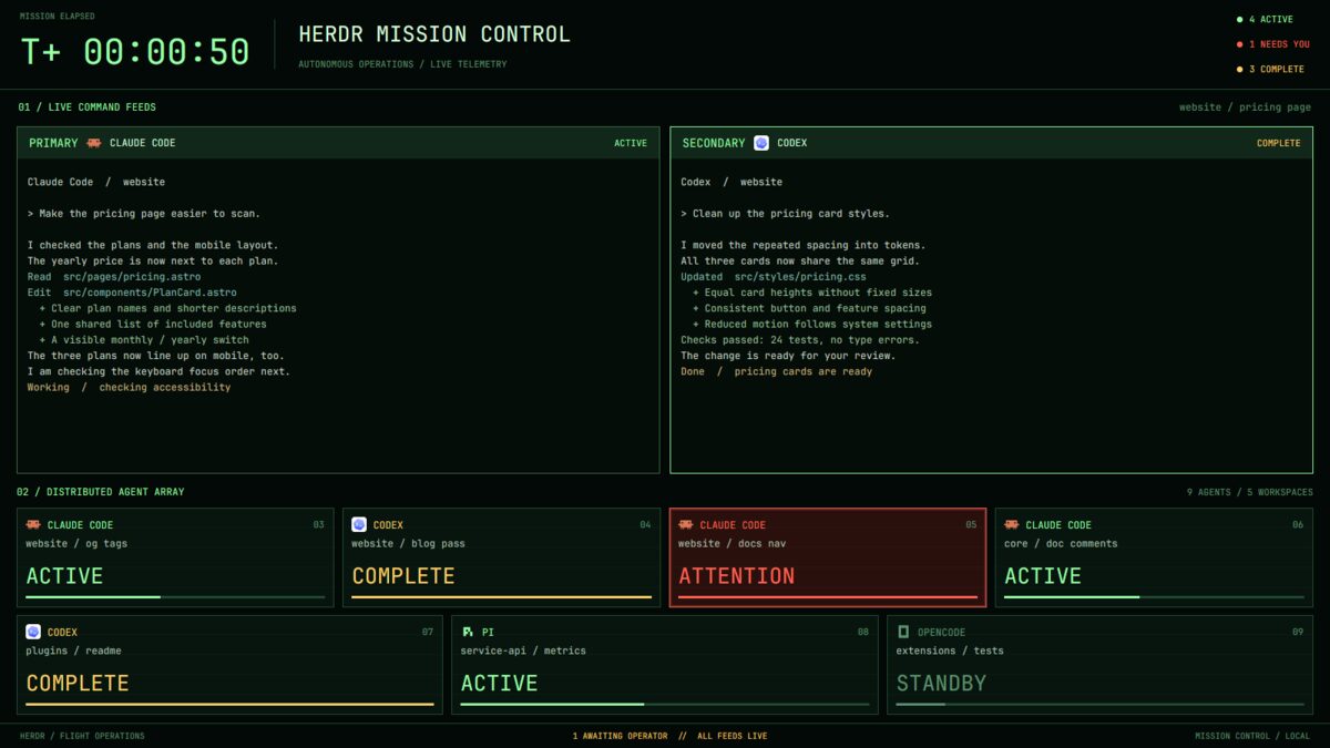 Mission layout